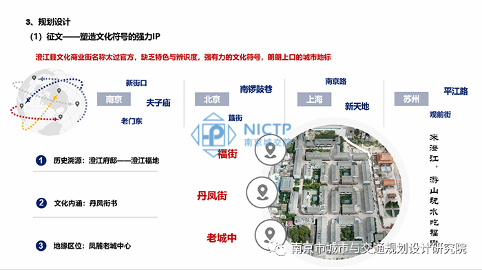 交通規(guī)劃,交通設(shè)計(jì),城市規(guī)劃,道路規(guī)劃,咨詢規(guī)劃設(shè)計(jì)研究院-南京市城市與交通規(guī)劃設(shè)計(jì)研究院股份有限公司