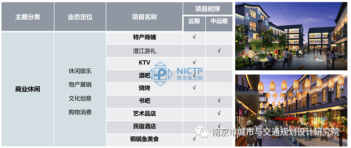 交通規(guī)劃,交通設(shè)計(jì),城市規(guī)劃,道路規(guī)劃,咨詢規(guī)劃設(shè)計(jì)研究院-南京市城市與交通規(guī)劃設(shè)計(jì)研究院股份有限公司